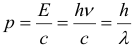 Формула Импульс фотона