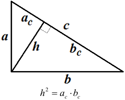 Formula Properties of height, lowered on the hypotenuse of a right triangle