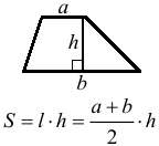 Формула Площадь трапеции