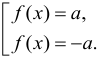 Formula Solving an equation with a module