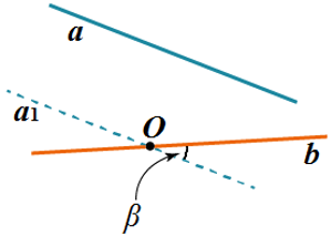 Angle between intersecting straight lines