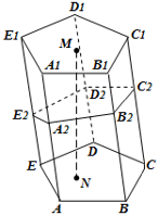 Inclined prism