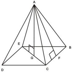 Right quadrangle pyramid