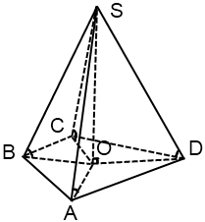 Quadrangle pyramid