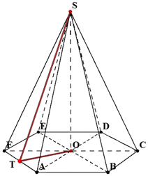 Regular hexagonal pyramid