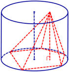 The pyramid is inscribed in the cylinder. The cylinder is described near the pyramid