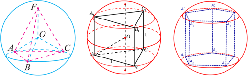 The polyhedron is inscribed in a ball