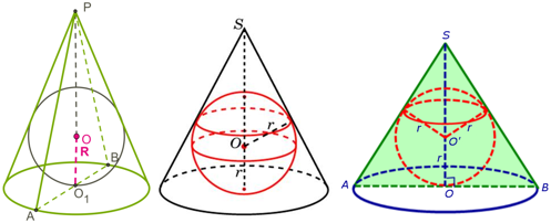 The ball is inscribed in a cone. The cone is described near the ball.