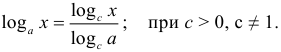 Formula Properties of Logarithms