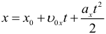 Формула Координата при равноускоренном движении
