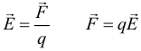 Формула Напряжённость электрического поля