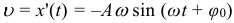 Формула Зависимость скорости от времени при гармонических механических колебаниях