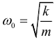 Формула Циклическая частота колебаний пружинного маятника