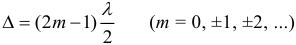Формула Условие интерференционного минимума