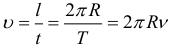 Формула Линейная скорость при равномерном движении по окружности