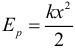 Формула Потенциальная энергия растянутой (или сжатой) пружины
